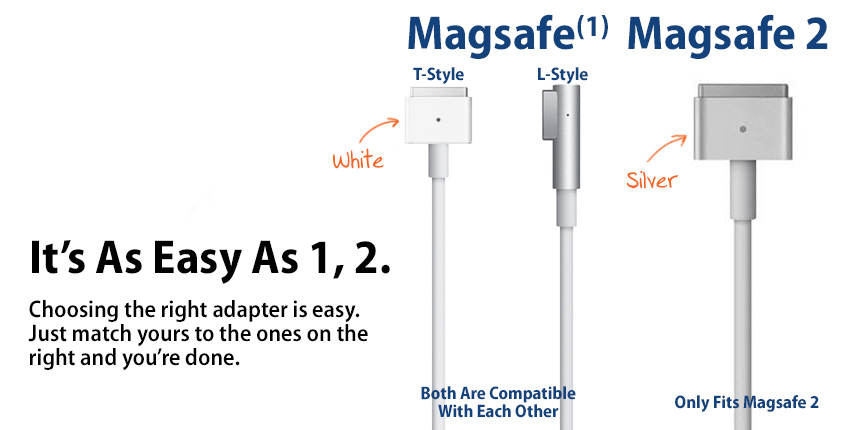 60W MAGSAFE POWER ADAPTER A1184 Apple Macbook A1181 - Power supply / ac  adapter